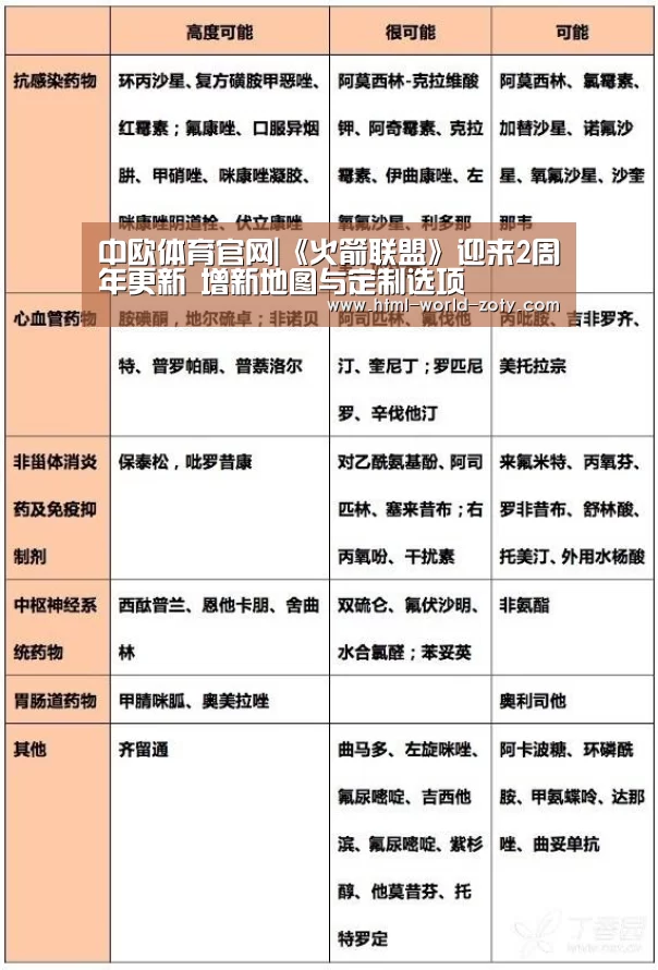 中欧体育官网|《火箭联盟》迎来2周年更新 增新地图与定制选项(图2) 中欧体育平台