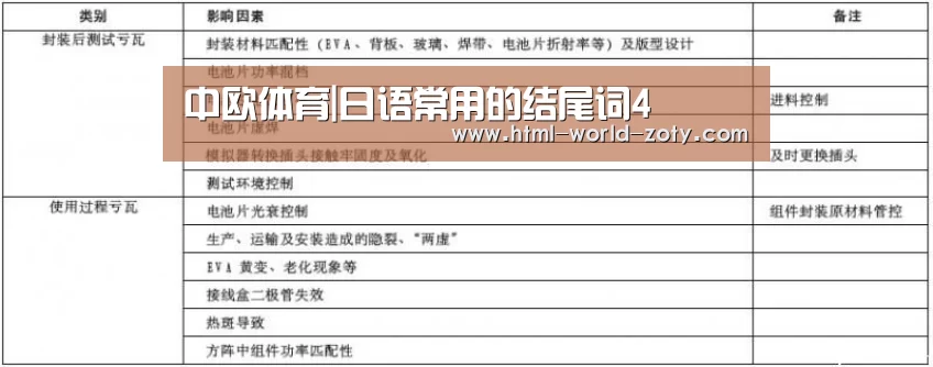中欧体育官网